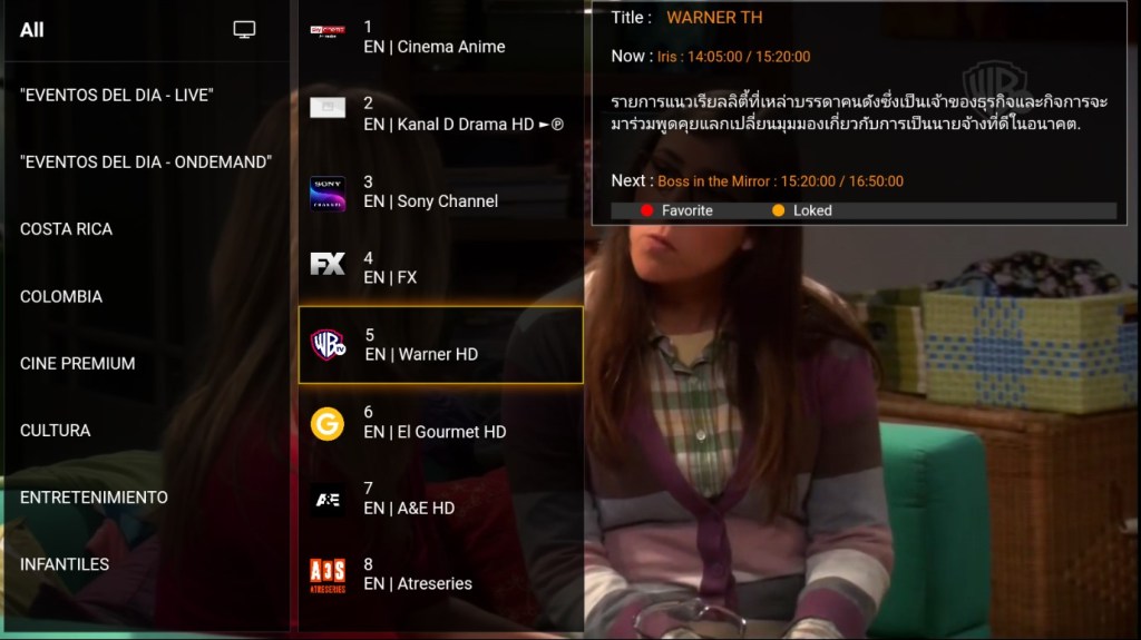 SET IPTV Installation Guide